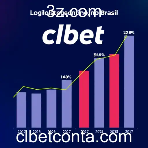 Crescimento do Mercado de Apostas em 2025 no Brasil